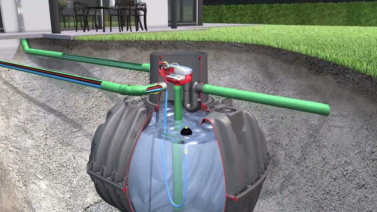 Reduce your mains water usage by upto 50% | GRAF