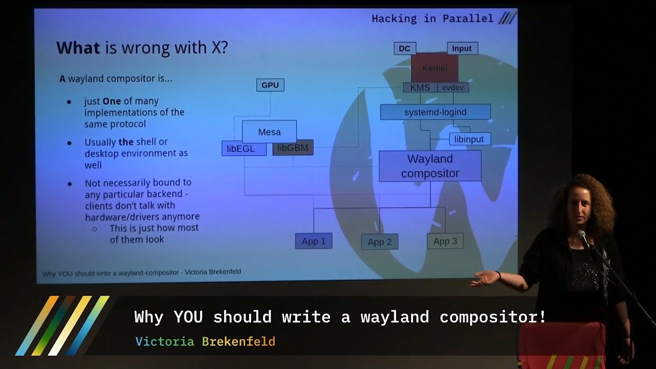 Почему ВАМ стоит написать композитора Wayland &ndash; Виктория Брекенфельд &ndash; HiP22 Berlin