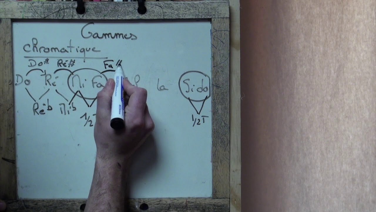 Les gammes 1 : la gamme chromatique