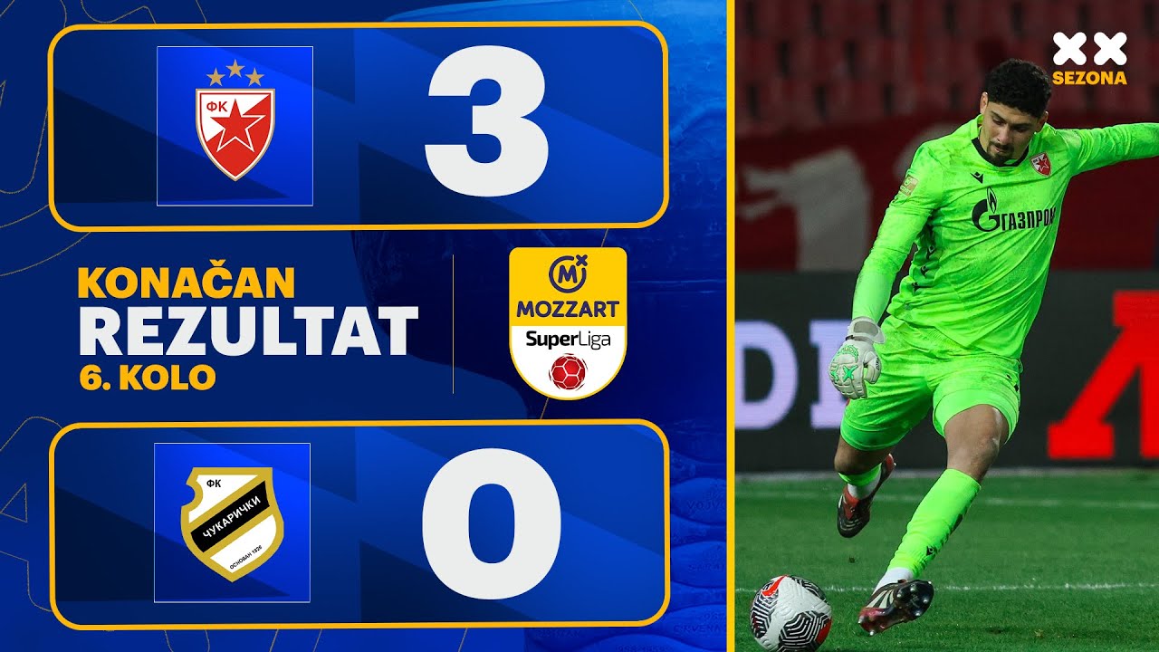 MBSLS 2025/26 - 6.Kolo: CRVENA ZVEZDA – ČUKARIČKI 3:0 (1:0)