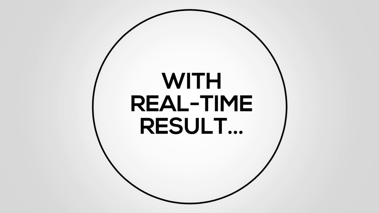 Why Digital Marketing is Important | Digital Marketing company in Kolkata