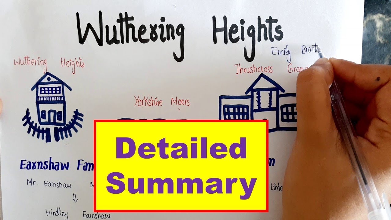 Wuthering Heights Summary Urdu Hindi | Wuthering Heights #WutheringHeightsSummary