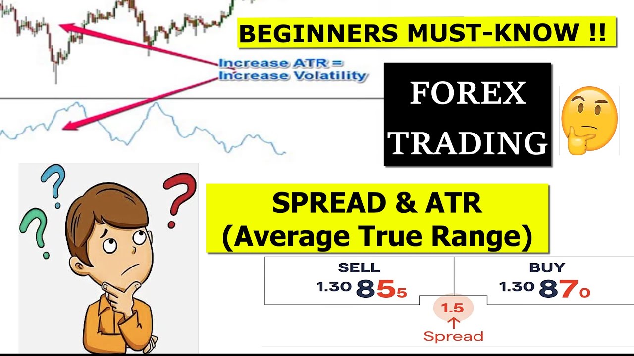 How To Find The SPREAD And ATR in MetaTrader: Forex Trading: ( BEGINNERS MUST-KNOW !!)