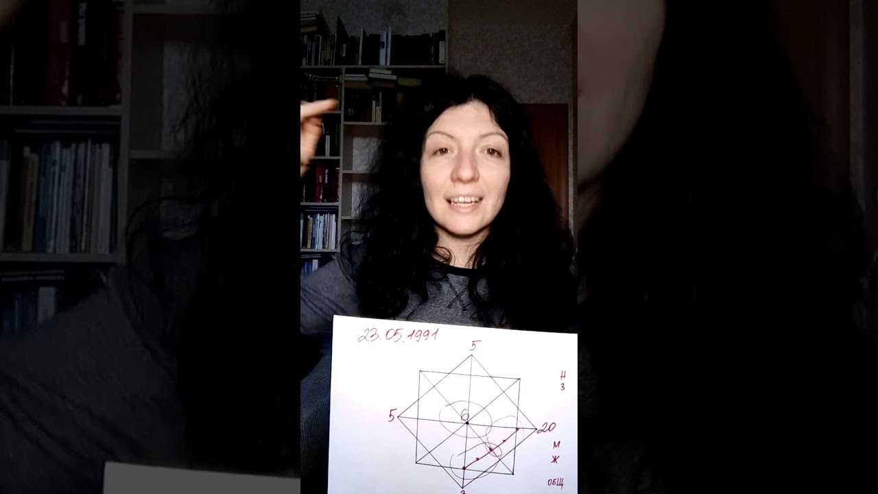 Эфир по 4 аркану. В День Мужика - о мужиках, феминистках, лидерах, деспотах и многом другом)