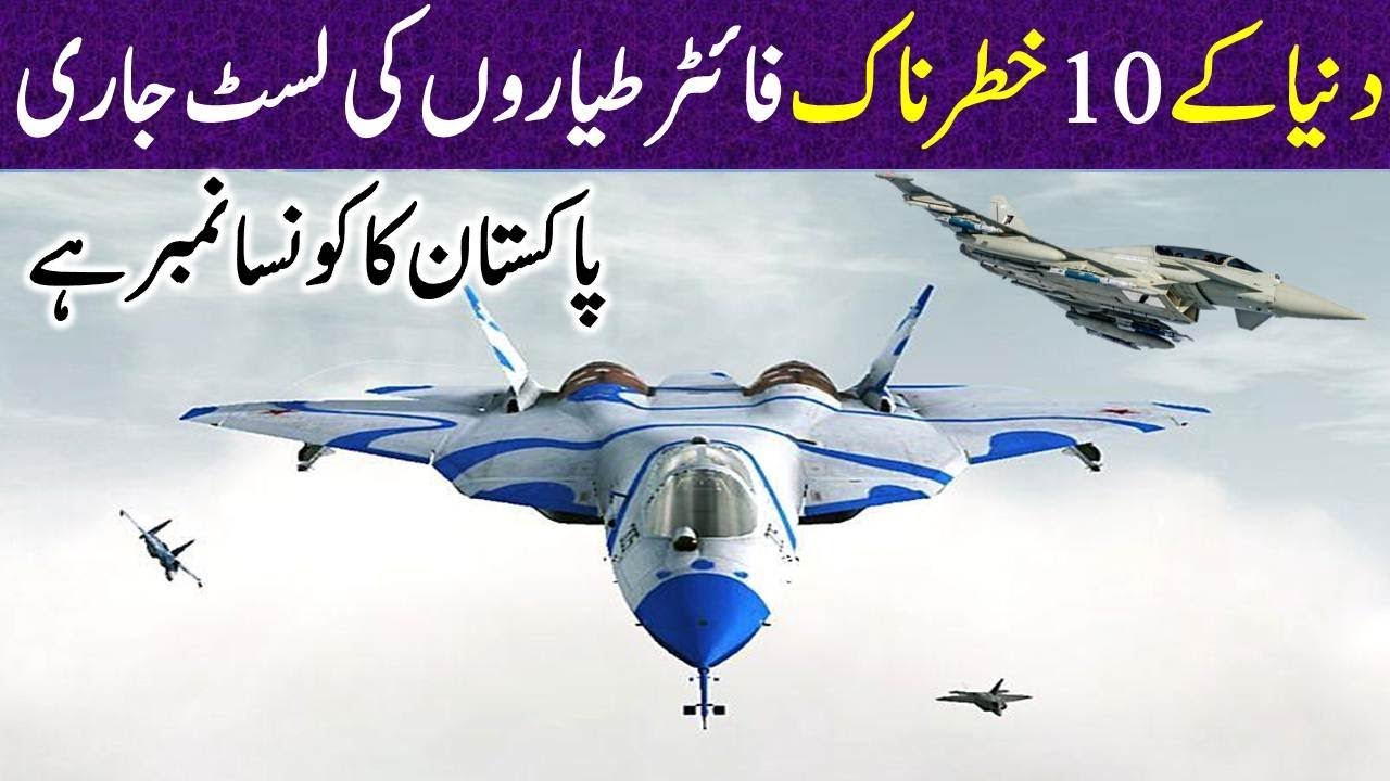 Top Ten Fighter Jets / Air Crafts in the World 2018 Report
