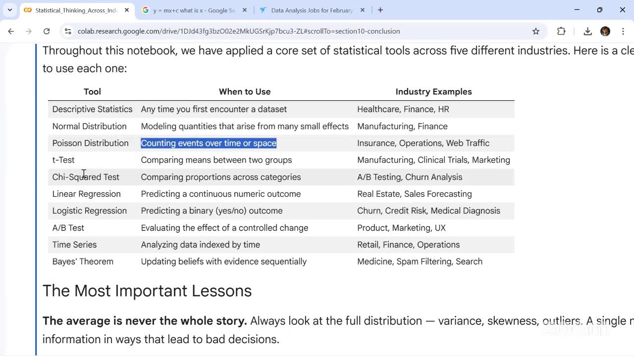 8AM-PKT|Advance Statistics with Projects| Week 03 | Day 05