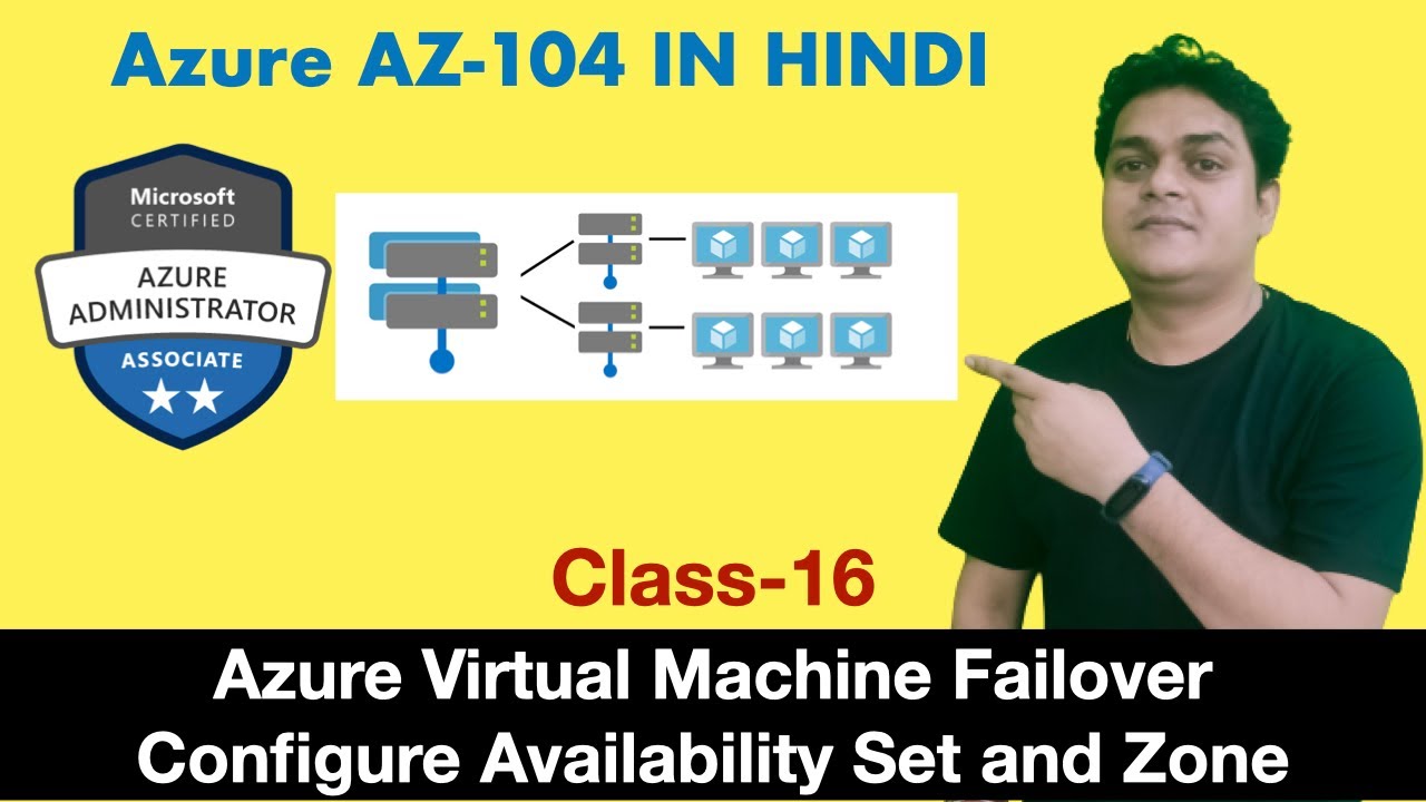 Configure Azure virtual machine failover Availability Set and Zone |Azure AZ-104 Certification