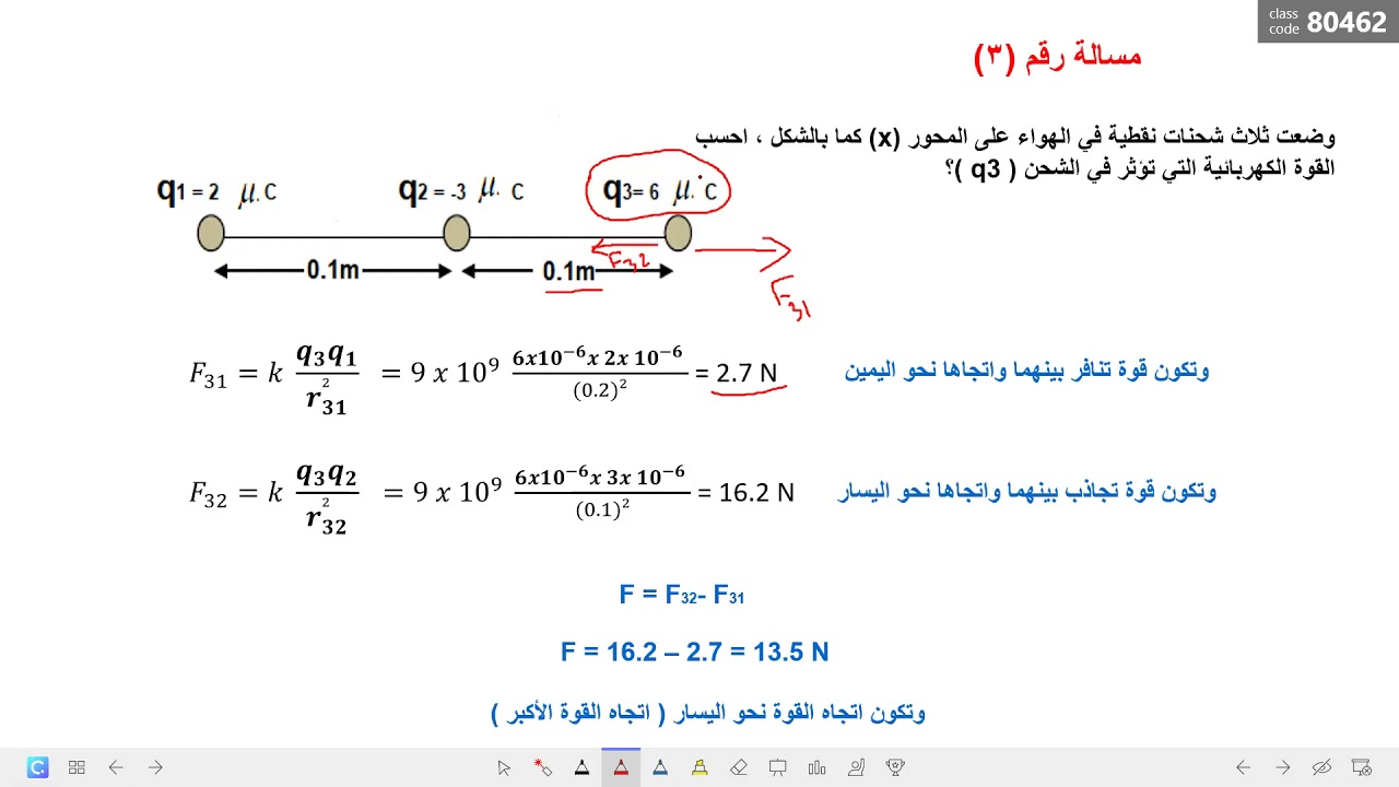 مسائل عن القوى الكهربائية(أ.سعيد الناعبي )