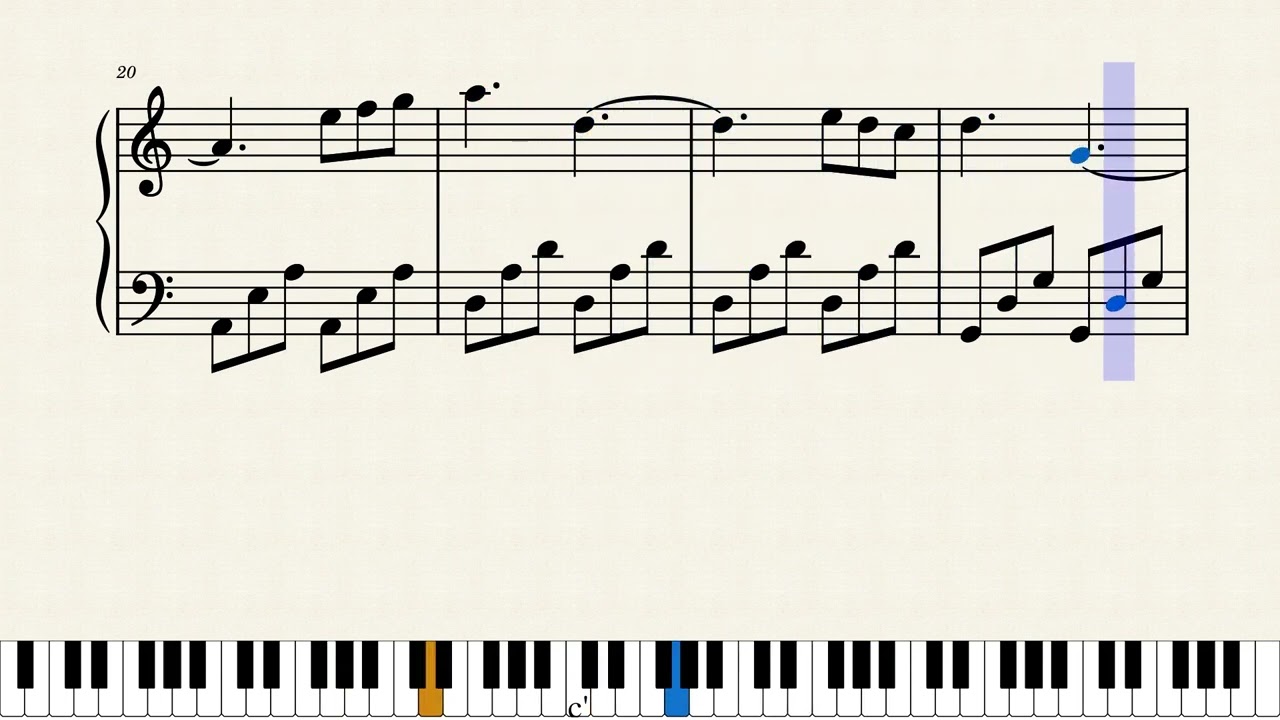 Le chant de la pluie