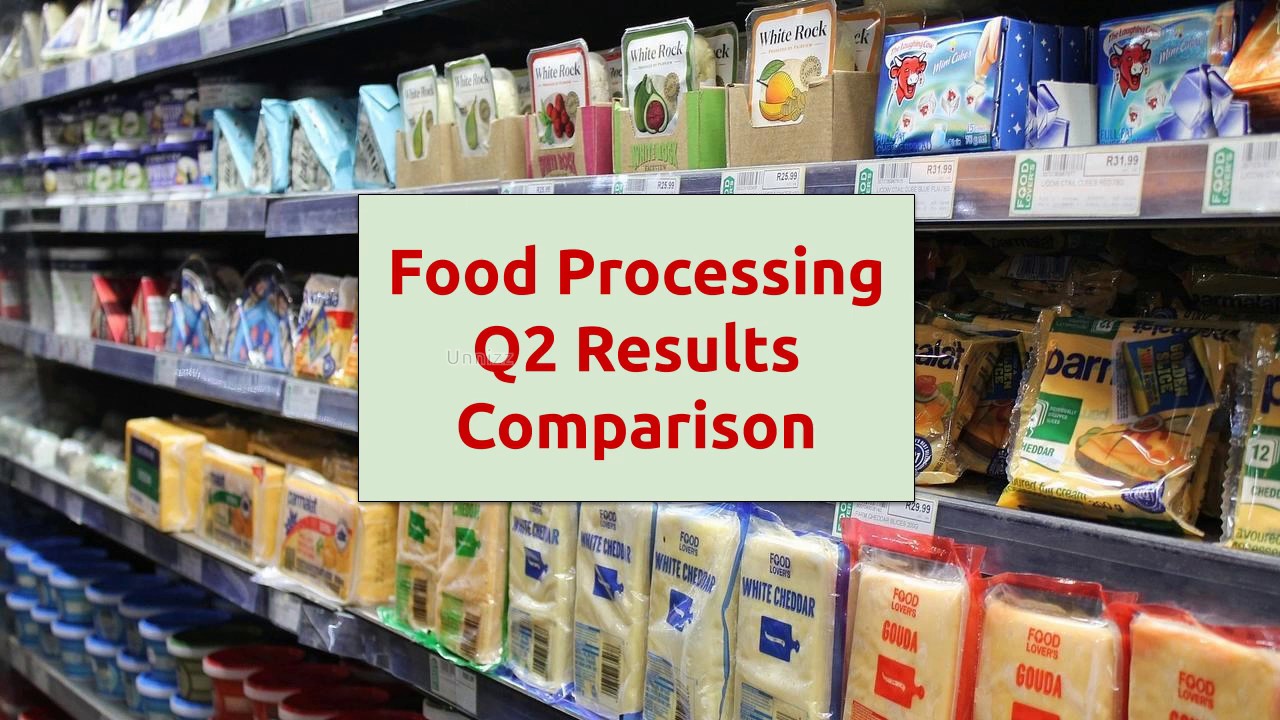 NSE Food Processing Stocks Q2 Results Comparison : NESTLEIND, BRITANNIA, GSKCONS, JUBLFOOD, HATSUN
