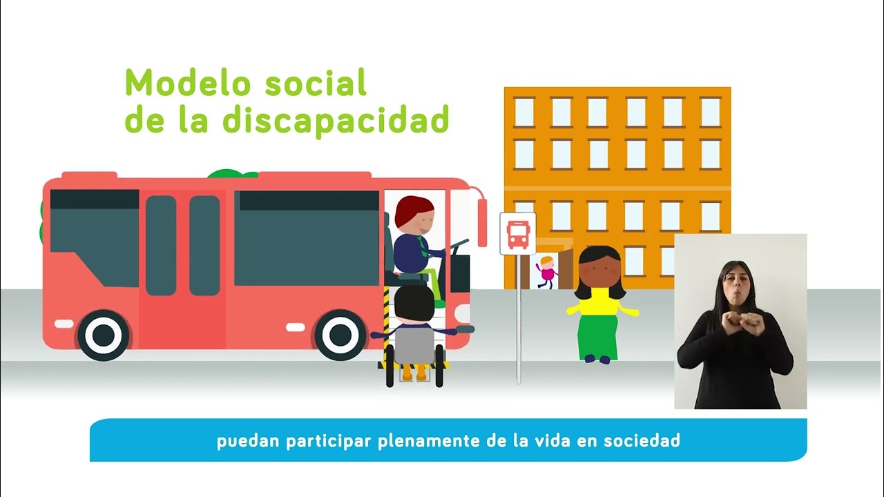 Educación inclusiva | Modelo social de discapacidad