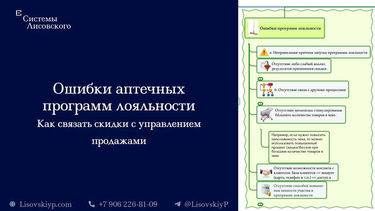 Ошибки аптечных программ лояльности. Не раздавайте скидки, а управляйте клиентом.