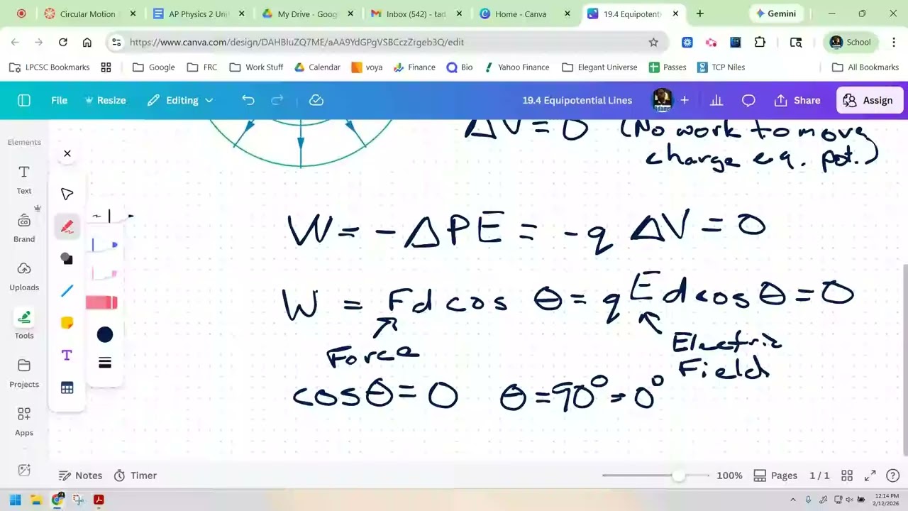 AP Physics 2 Equipotential Lines