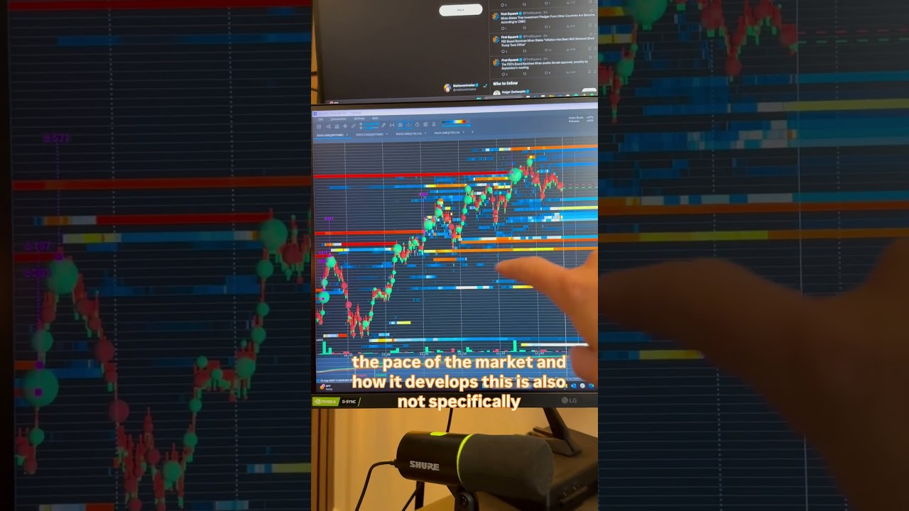 Bookmap vs Footprint Chart for Futures trading order flow? #daytrader #trading #orderflow