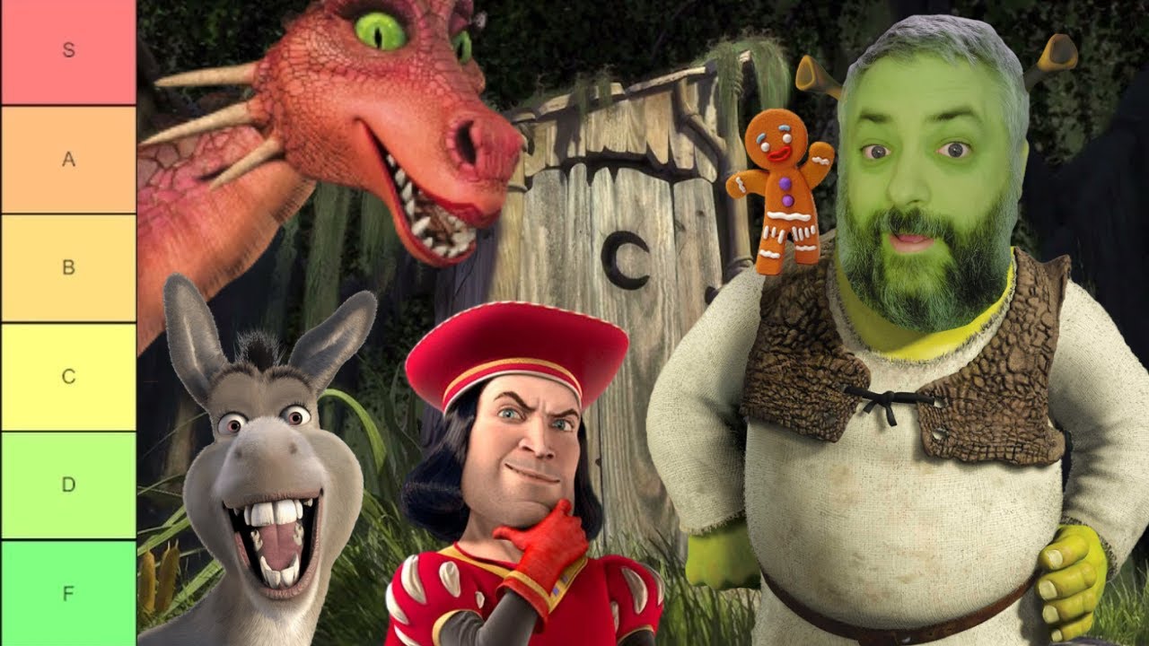 Shrek Characters Best to Worst!
