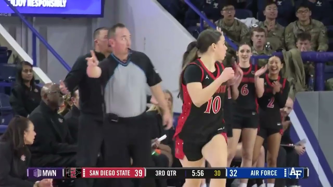 SDSU WOMEN'S HOOPS HIGHLIGHTS: AZTECS 74, AIR FORCE 57 - MAR 3, 2026