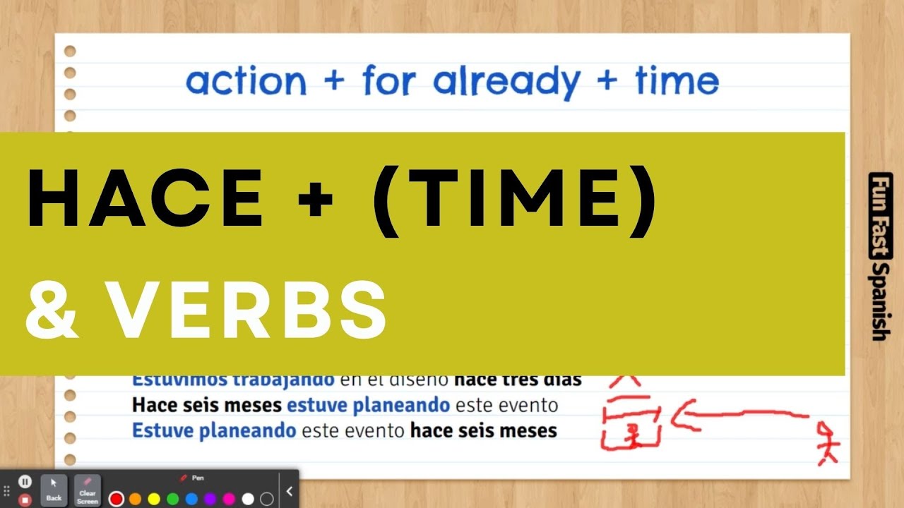 Lesson 120. Hace + Time + Actions or Events | Express Duration in Spanish