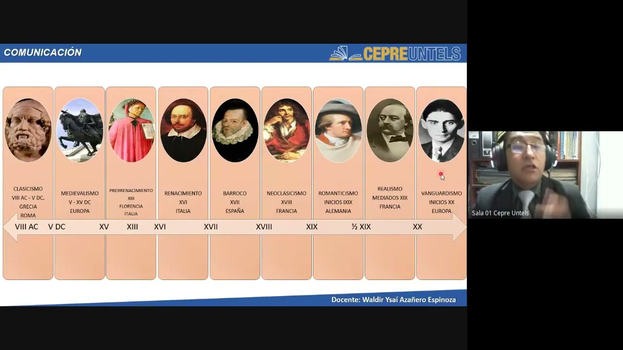 Panorama evolutivo de la literatura universal - Parte 1 - Comunicación / Cepre Untels / Semana 8