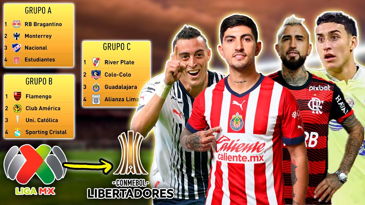 Equipos MEXICANOS en la Copa LIBERTADORES 2023