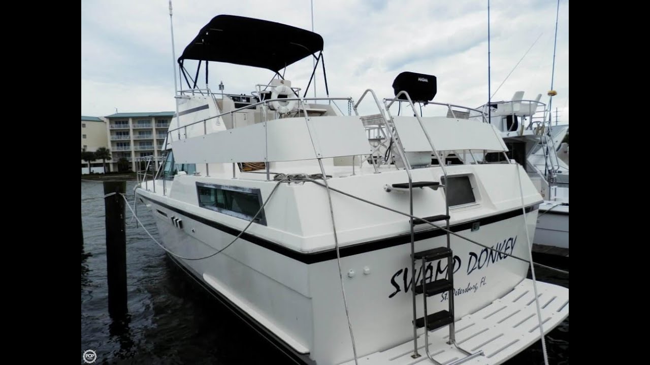 [UNAVAILABLE] Used 1987 Hatteras 40 DC in Florida