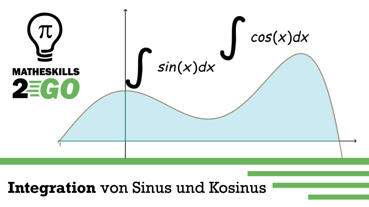 Integration von Sinus und Kosinus in 4 Minuten verstanden: Wie wird sin(x) & cos(x) integriert?