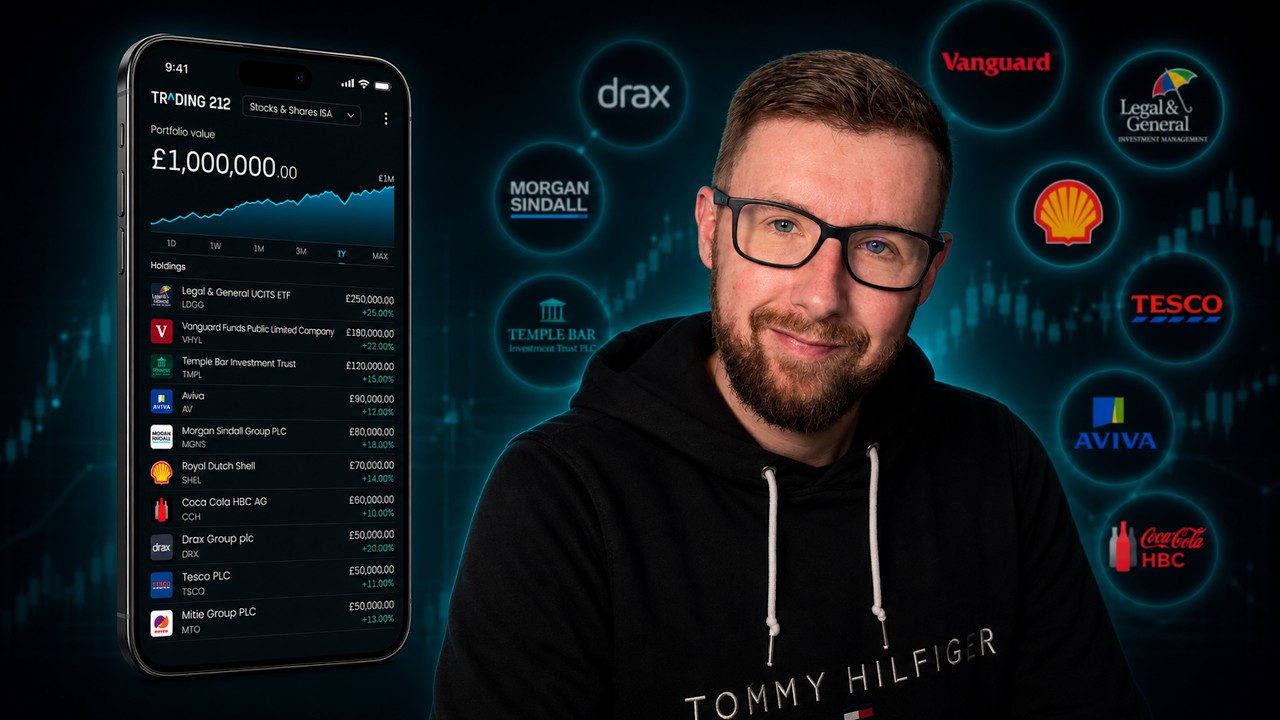 Мой полный инвестиционный портфель ISA | &pound;1 млн к 50 годам?