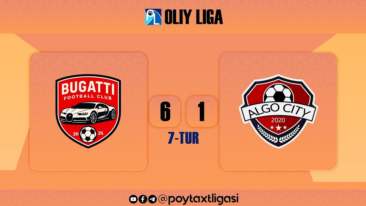 Poytaxt Oliy Ligasi. 7-tur. Bugatti - Algo City - 6:1