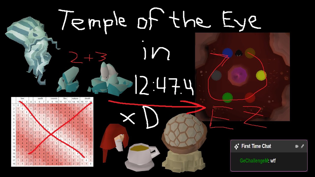 [FWR] Temple of the Eye in 12:47.4 (alts)