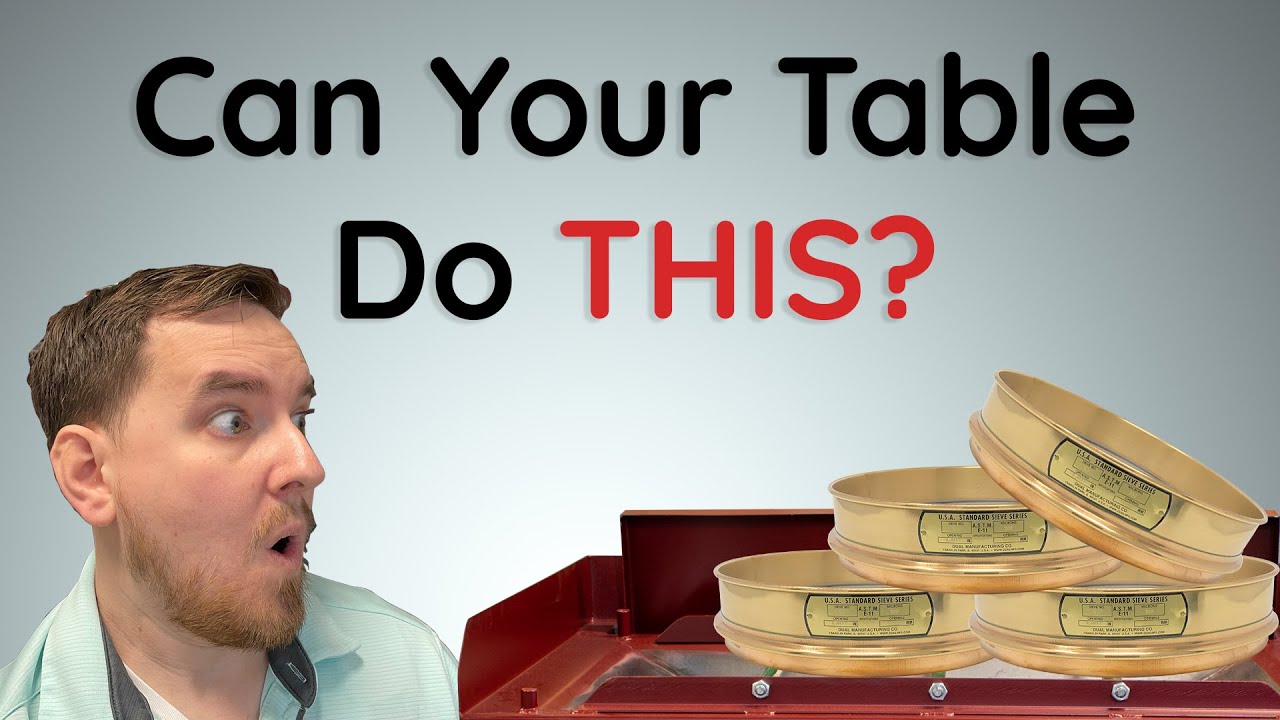 Custom Solutions for Quality Control