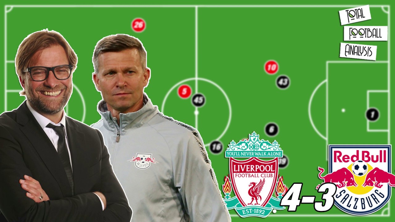 Jesse Marsch's RB Salzburg vs Klopp's Liverpool | Liverpool 4-3 Salzburg | Tactical Analysis