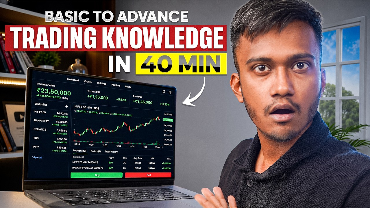 How To Start Trading As A Beginner!