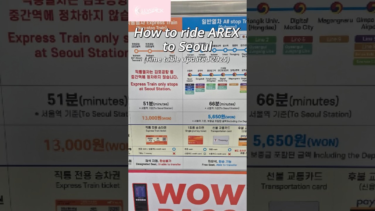AREX from Incheon Airport T1 to Seoul Station &mdash;Full Ticket & Boarding Tutorial #IncheonAirport #AREX