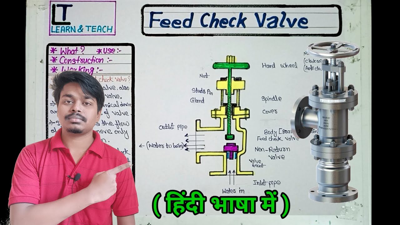 Feed Check Valve (Hindi)