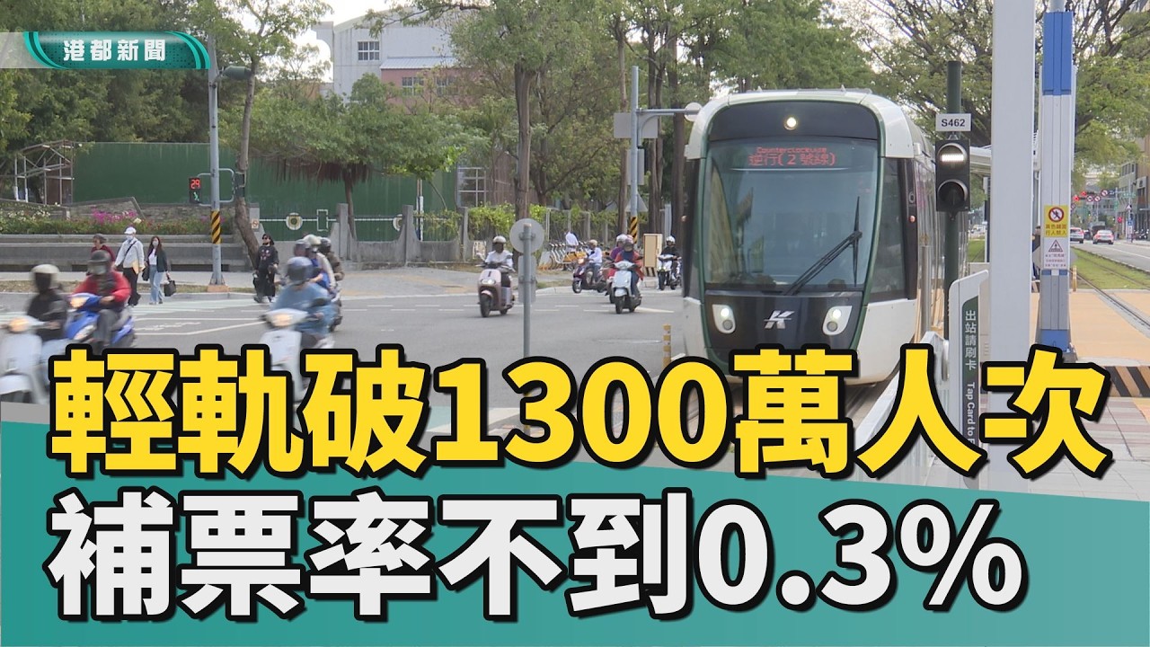 輕軌補票率｜輕軌突破1300萬人次 成為民眾重要交通工具