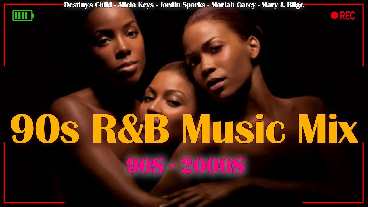 Throwback: 90s Hits R&B and Hip Hop | Best of 90's-2000's Old School R&B Playlist