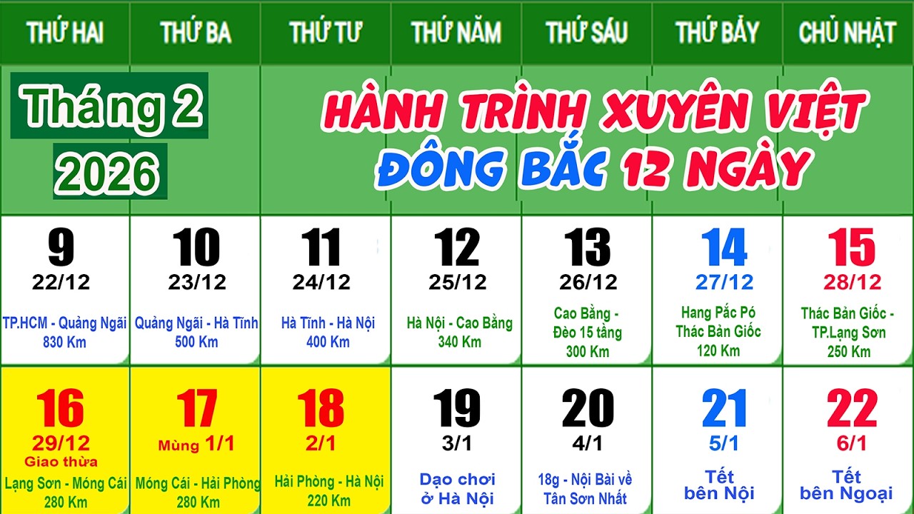 Tạm biệt Sài Gòn, 0 giờ chúng tôi sẽ xuất phát đi Xuyên Việt - Đông Bắc - 12 ngày