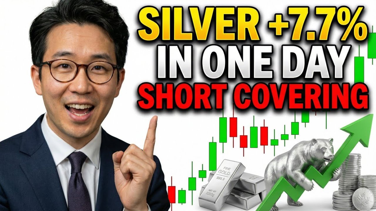 SILVER +7.7% in One Day — Short Covering Has Begun
