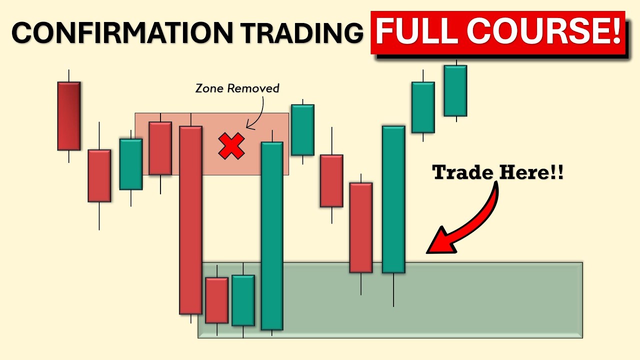 Master Confirmation Trading with Supply and Demand Zones (FULL COURSE)