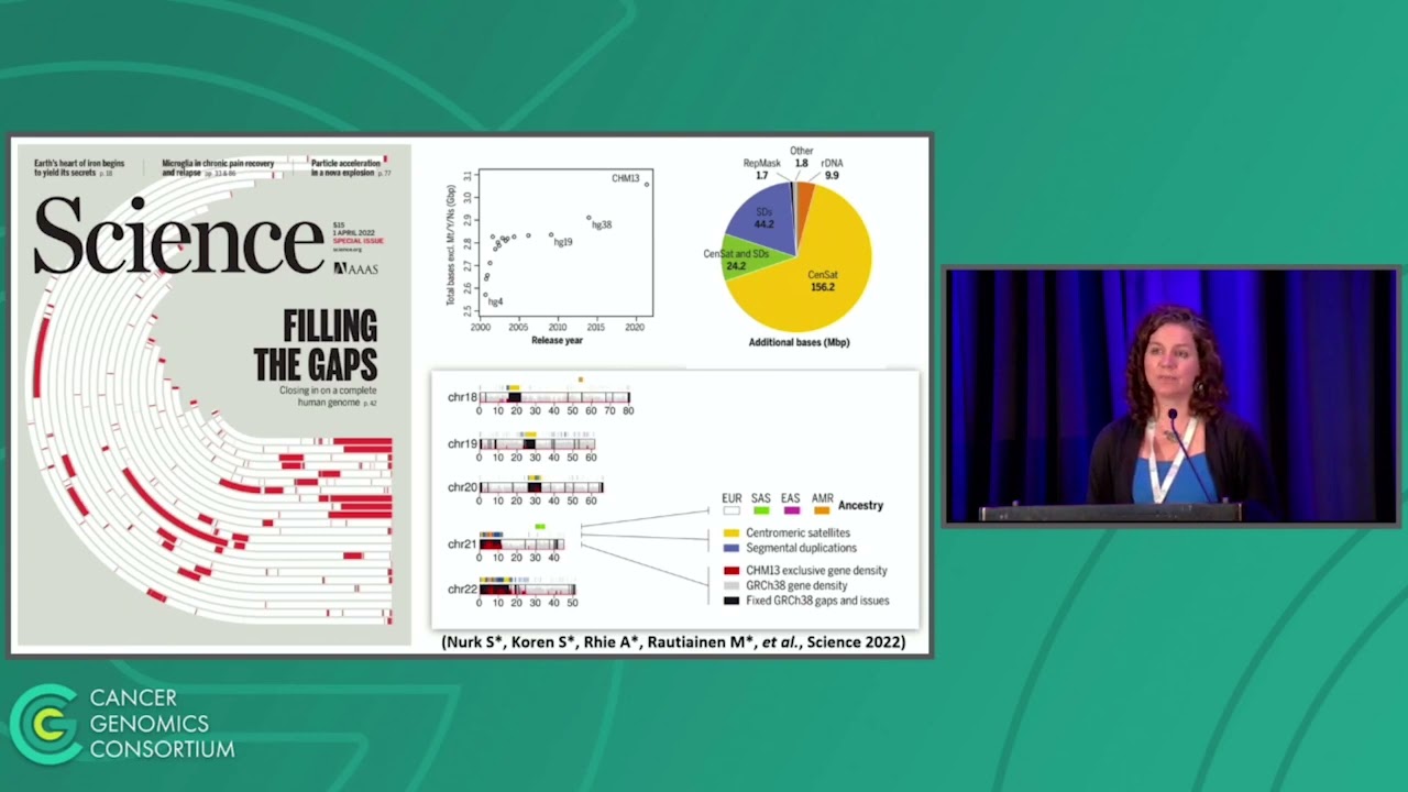 CGC 2022 Keynote Presentation   Discovering New Biology and Function in Complete, Telomere to Telome