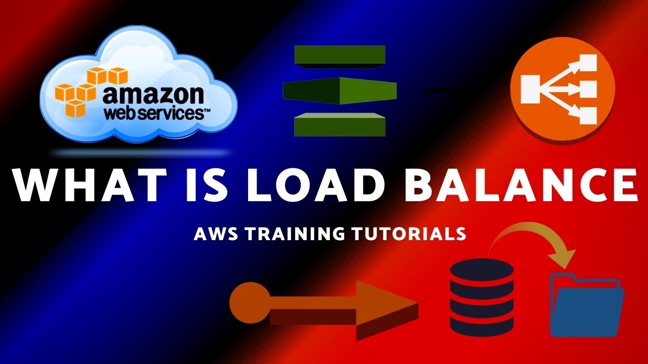 What Is Load Balance In AWS | Aws Complete Training Tutorial Guide For Beginners