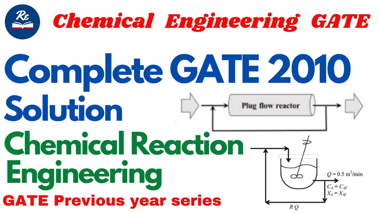 Chemical Reaction Engineering complete solution gate 2010| Chemical Engineering | Ranjan e institute