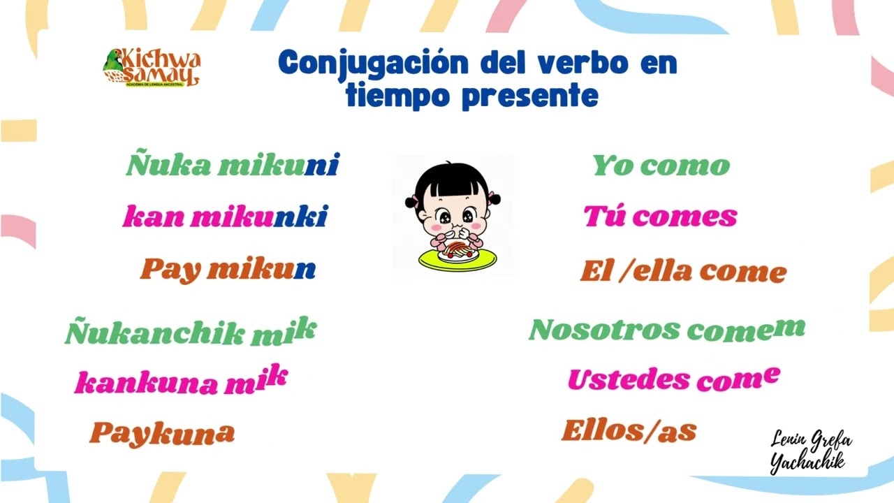 Conjugación del verbo en kichwa tiempo presente / Lenin Grefa / Kichwa Samay
