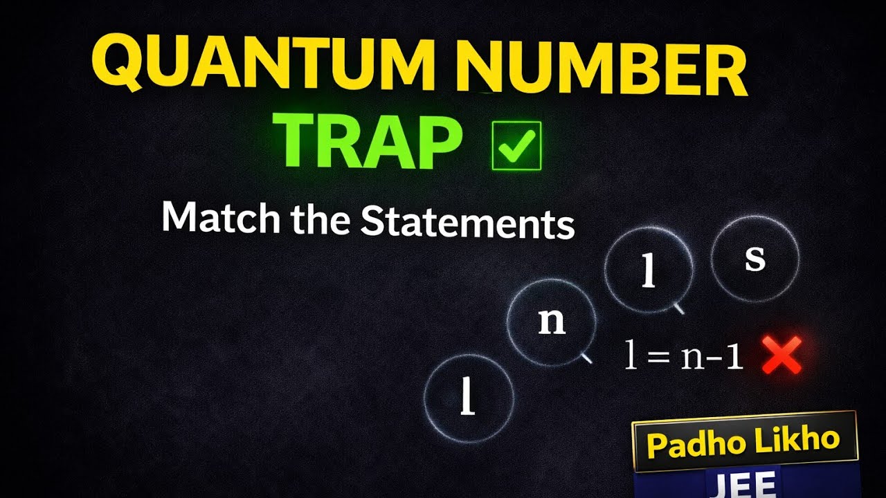 Atomic Structure Match the Statements | Quantum Numbers Trap | JEE Main 2025