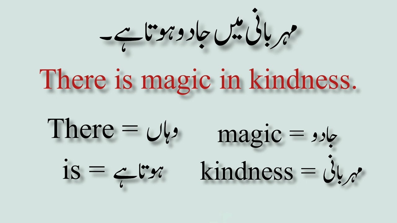 English Sentences words and meanings like share and subscribe 