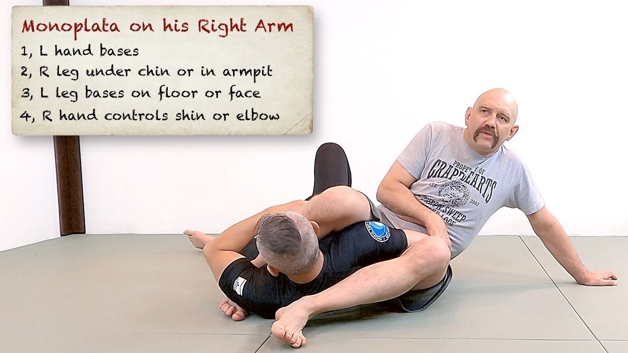 What is the Monoplata Armlock?