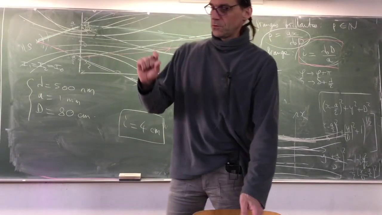 Révisions CAPES de Physique | Optique ondulatoire 2 | MEEF 2019–2020