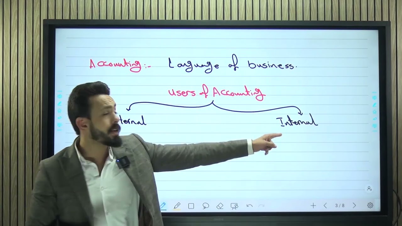 تجاره انجلش - دكتور عماد النسر - Ch (1) accounting جامعه حلوان English - Bis - Fmi و الاهليه