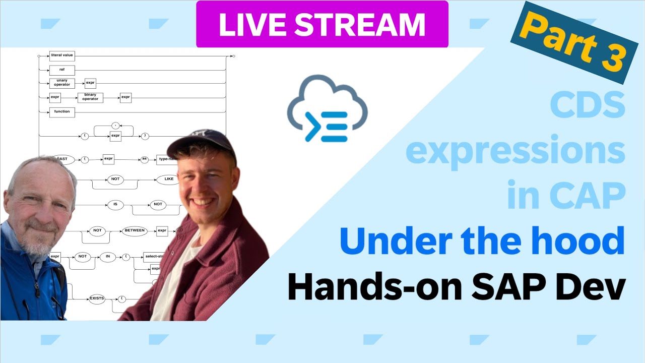 CDS expressions in CAP - Under the hood - Part 3