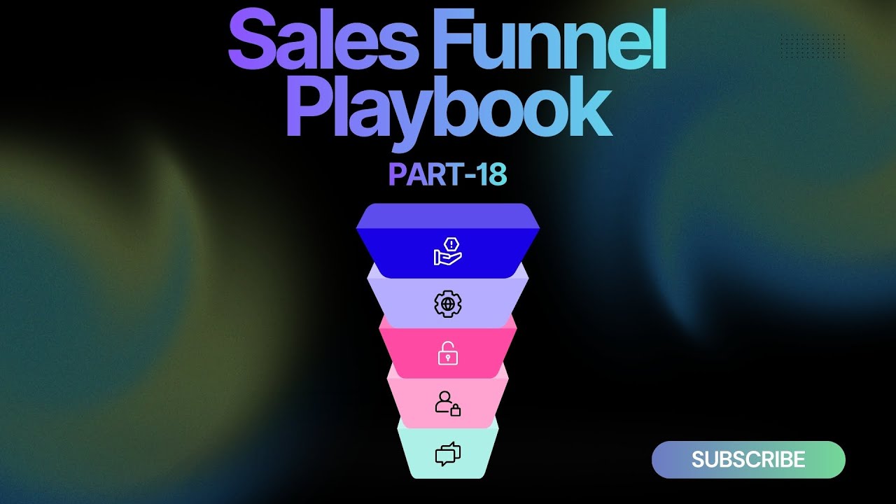 How to Customize Your Upsell & Download Pages in ThriveCart! | Lesson 18