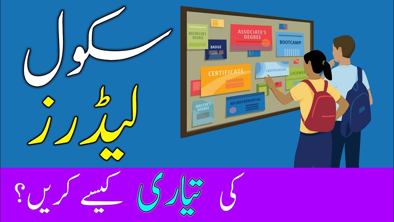 School Leaders Test Preparation/ how to prepare for school leader preparation/ Etea test preparation